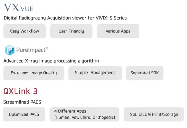 vxvue